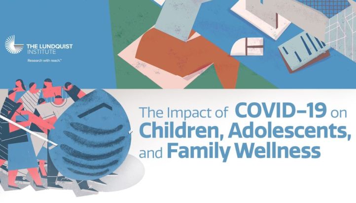 The Impact of COVID-19 on Children, Adolescents, and Family Wellness